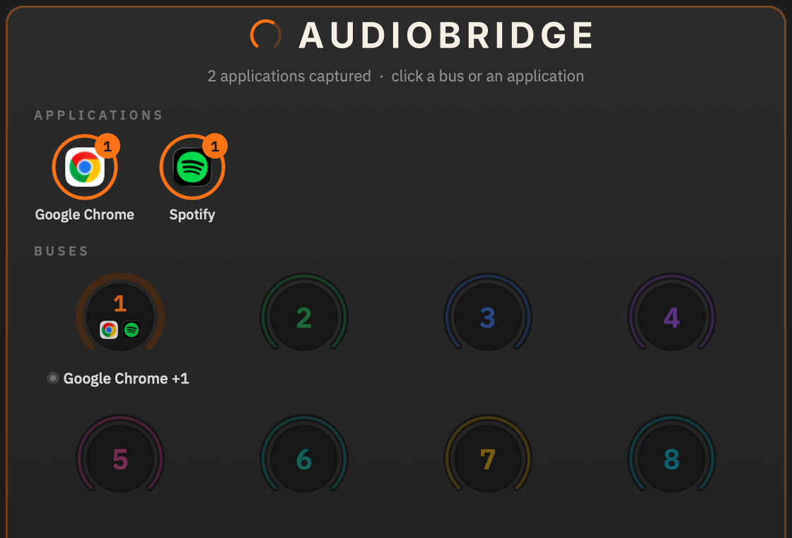 L'app AudioBridge : Google Chrome et Spotify captés sur le bus 1